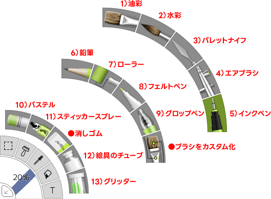 ArtRageのペン・ブラシの種類