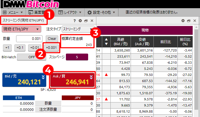 DMMビットコインでイーサリアムを購入する方法