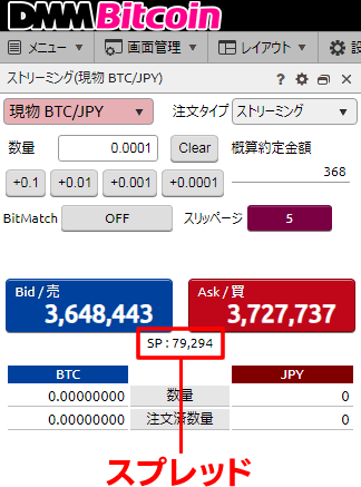 DMMビットコインのスプレッド