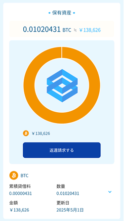 ビットレンディングの画面