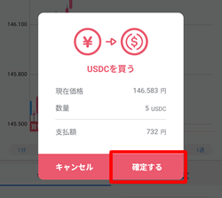SBI VCトレードでUSDCの購入を確定する