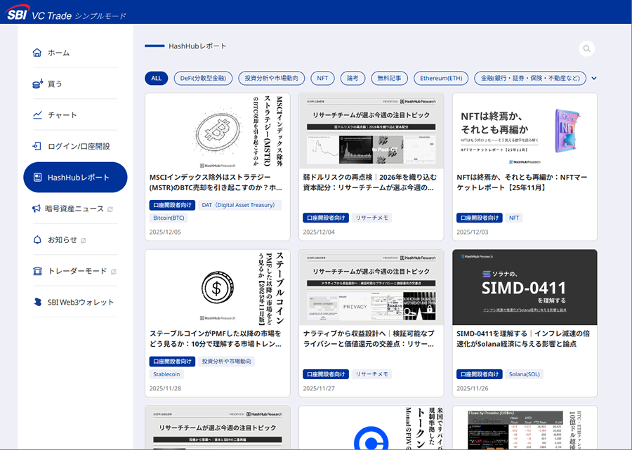 SBI VCトレードではHashHubレポートが読める