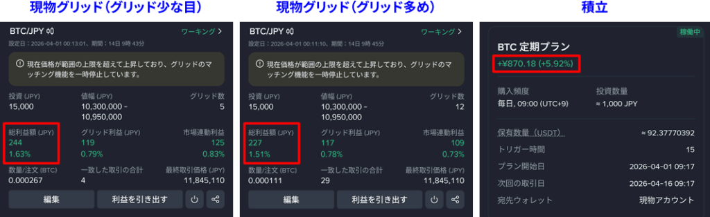 現物グリッドと積立比較